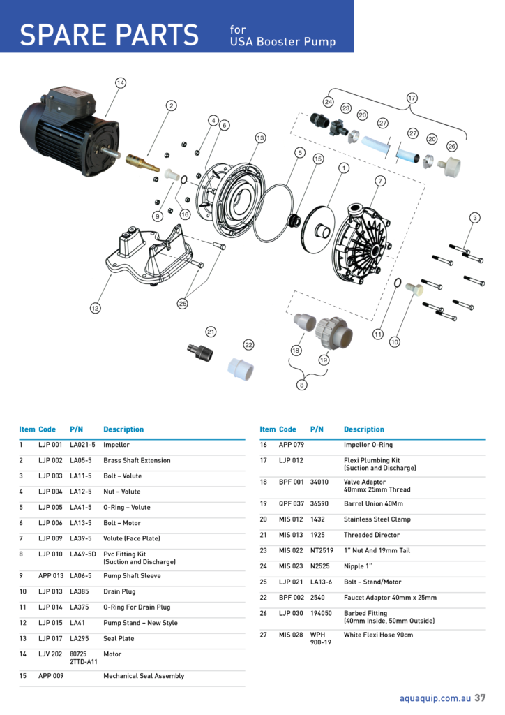 USA Booster Pump - AQUAQUIP USA Booster Pump - AQUAQUIP